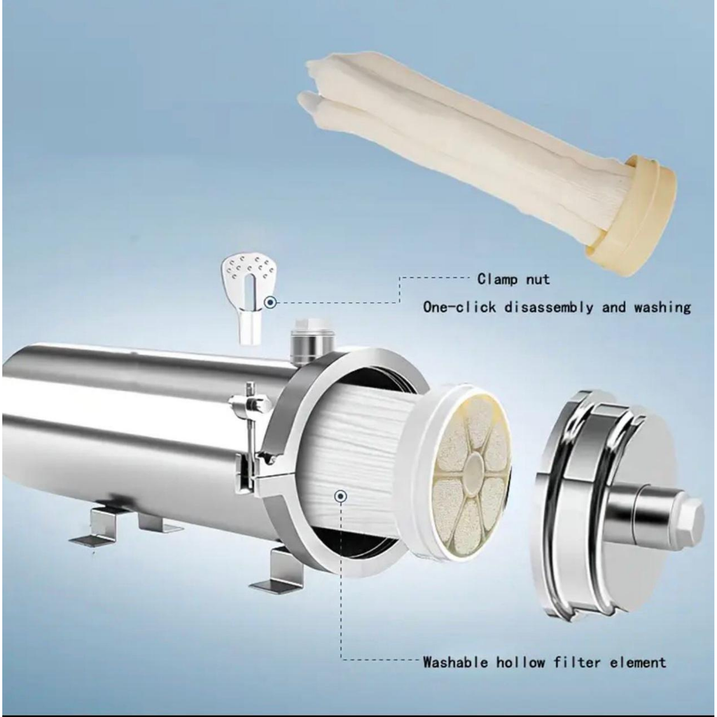 High Flow Stainless Steel Filter