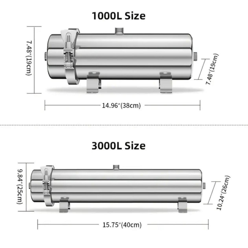 High Flow Stainless Steel Filter
